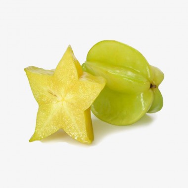 Pear Nutrition
